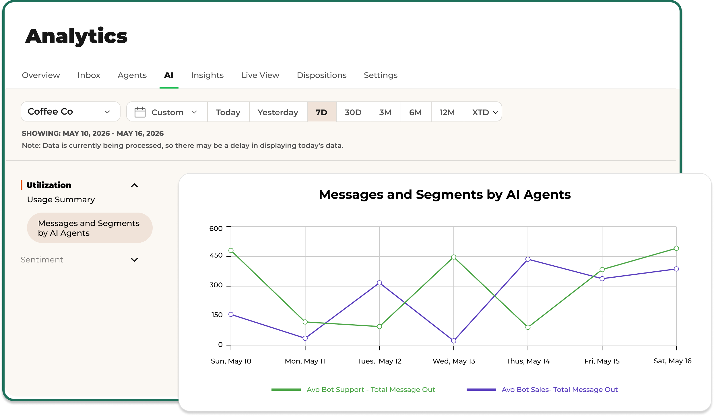 Analytics and reporting hero